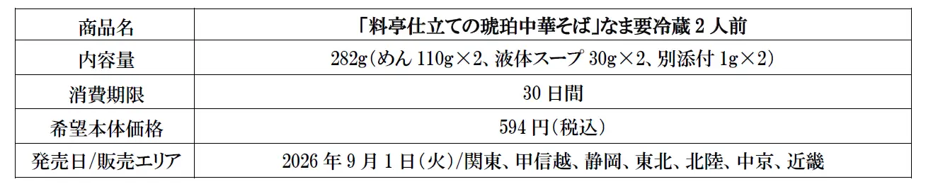 ラーメン
