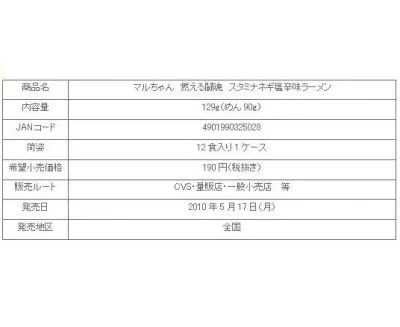 東洋水産株式会社
